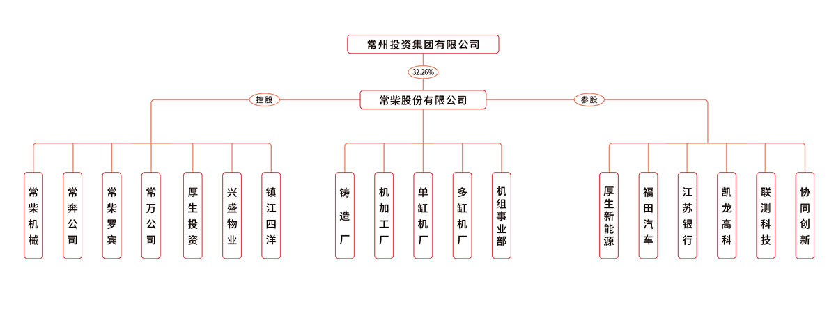 杏耀平台简介 - 杏耀平台		