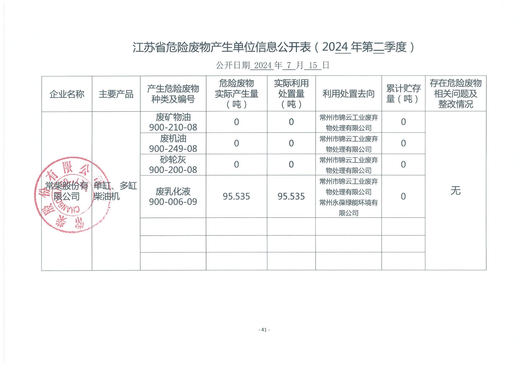 环保信息果真 - 信息通告 - 杏耀平台		