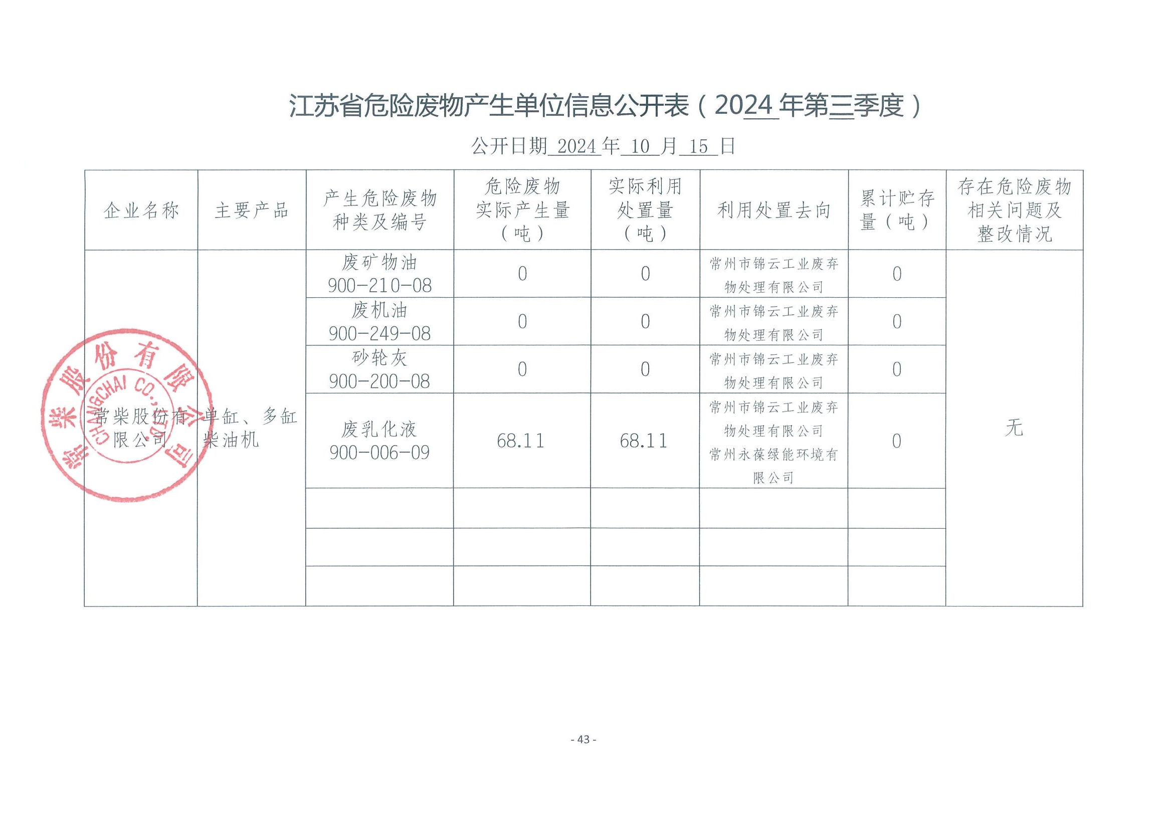 环保信息果真 - 信息通告 - 杏耀平台		