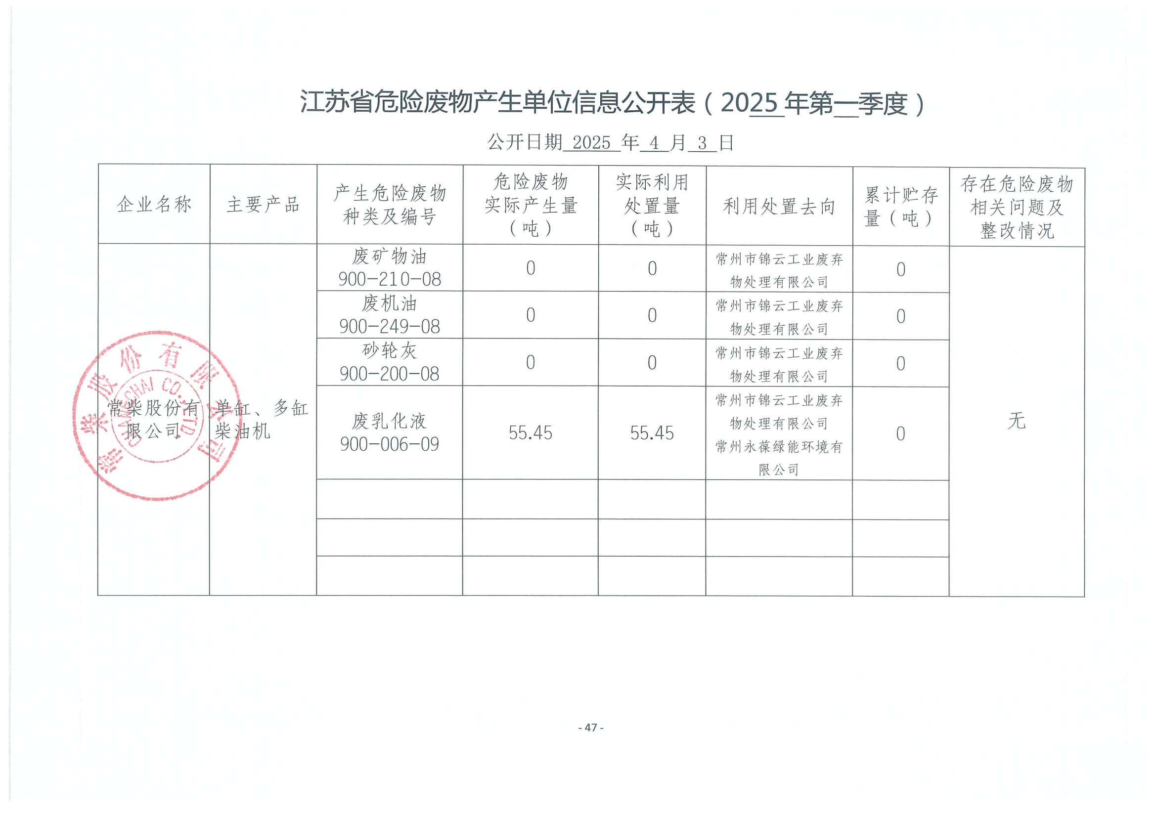 环保信息果真 - 信息通告 - 杏耀平台		