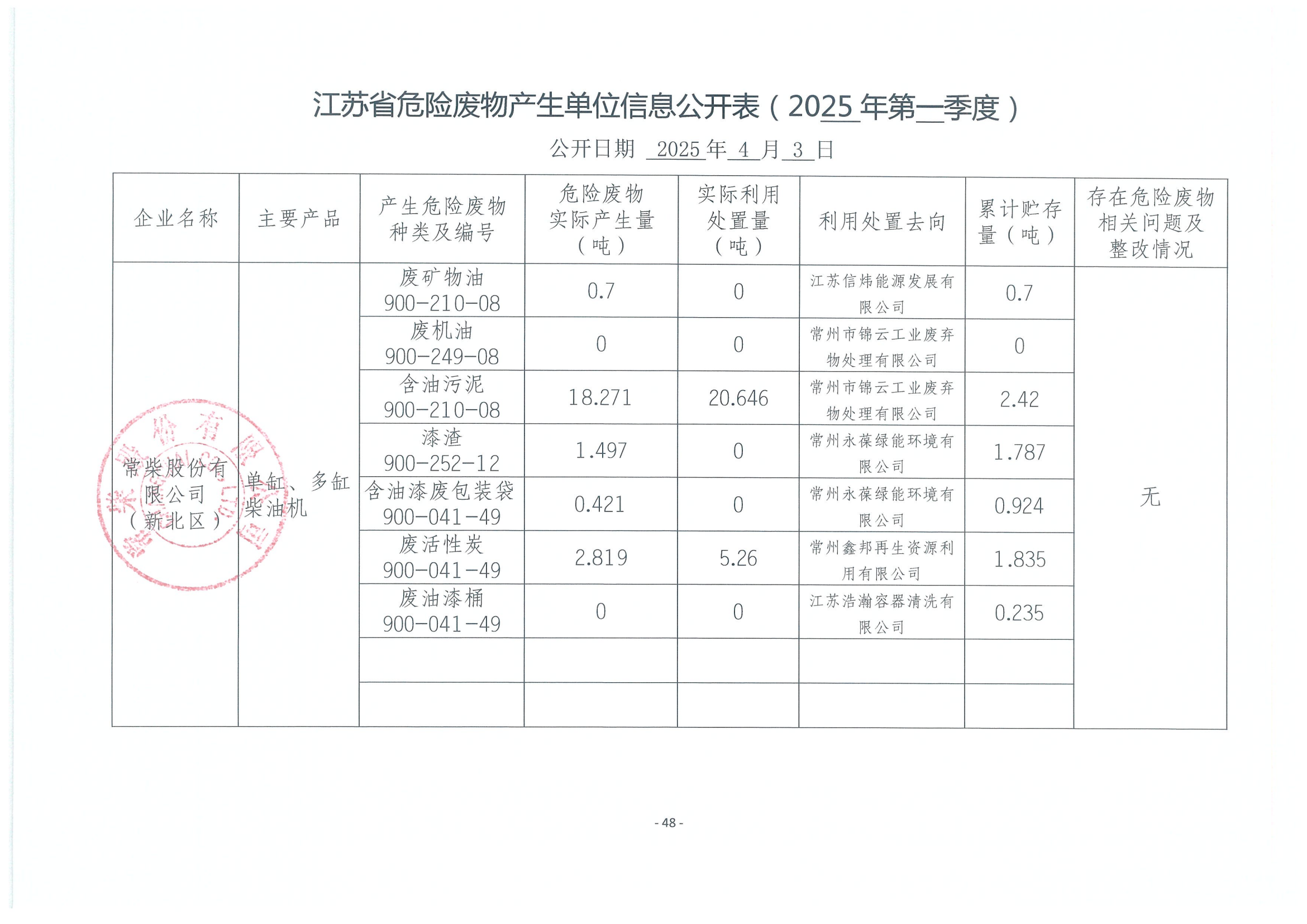 环保信息果真 - 信息通告 - 杏耀平台		